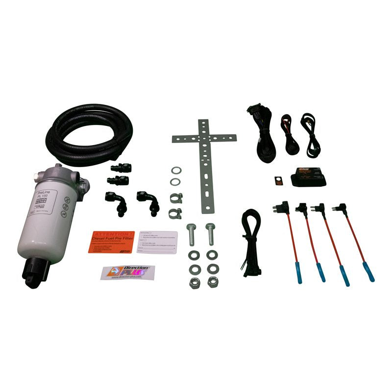 PreLine-Plus Pre-Filter Kits